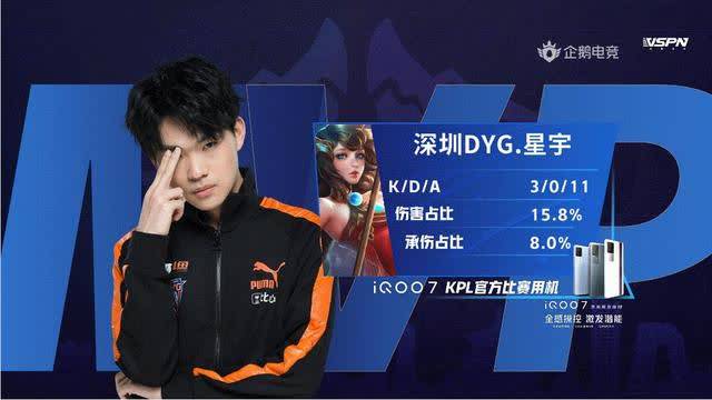 际大赛保持