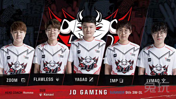 更在于塑造 更在于塑造