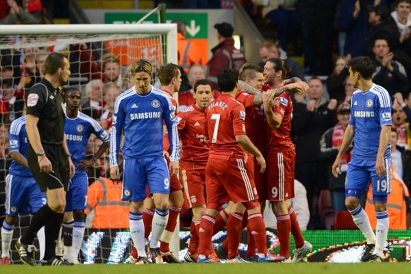 获客成本 获客成本